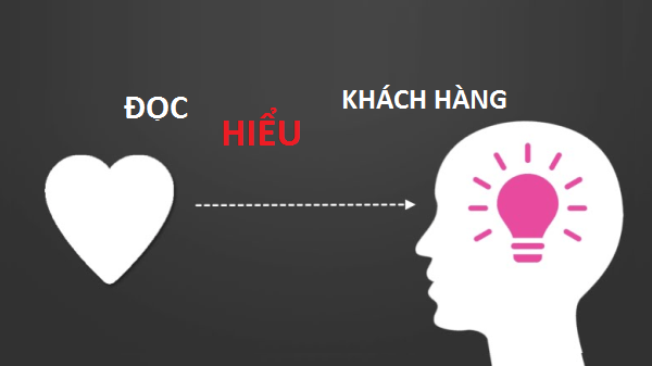Thiết kế nhà ở tp Hồ Chí Minh 