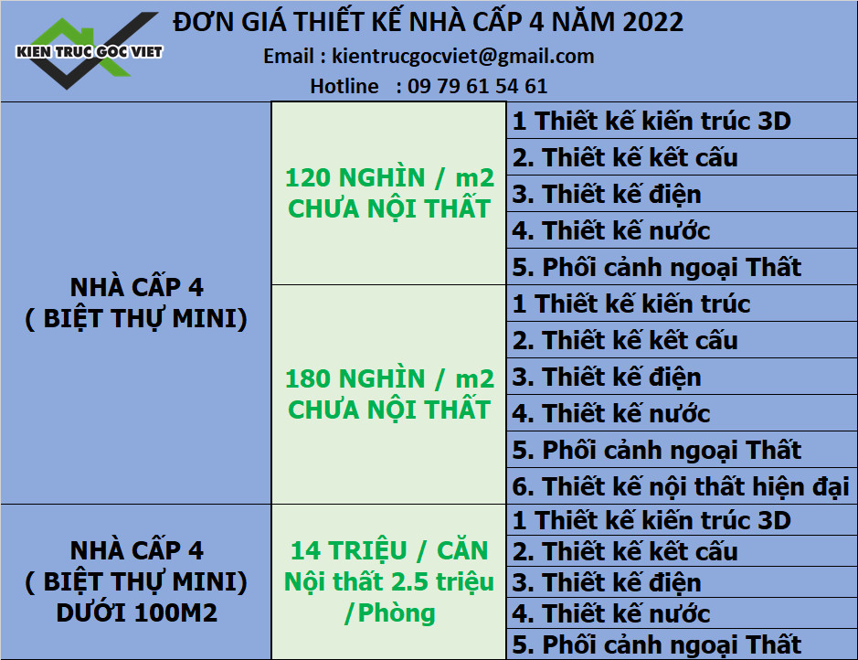 băng giá thiết kế nhà phố 