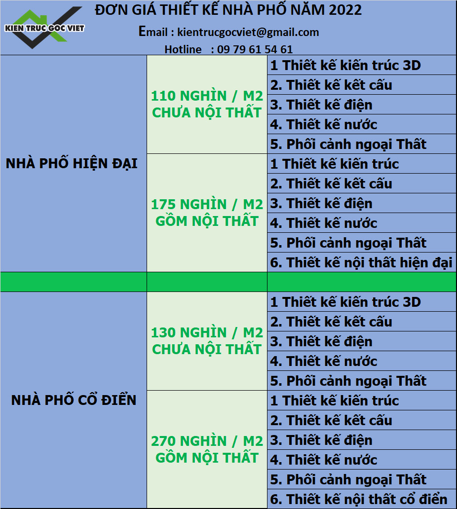 Báo giá thiết kế nhà phố 
