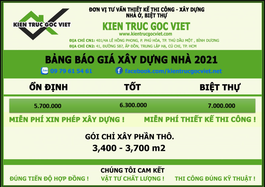Báo giá thi công