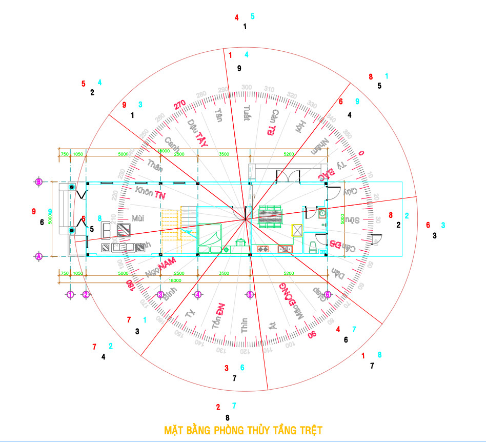 Mặt bằng bố trí phong thủy 