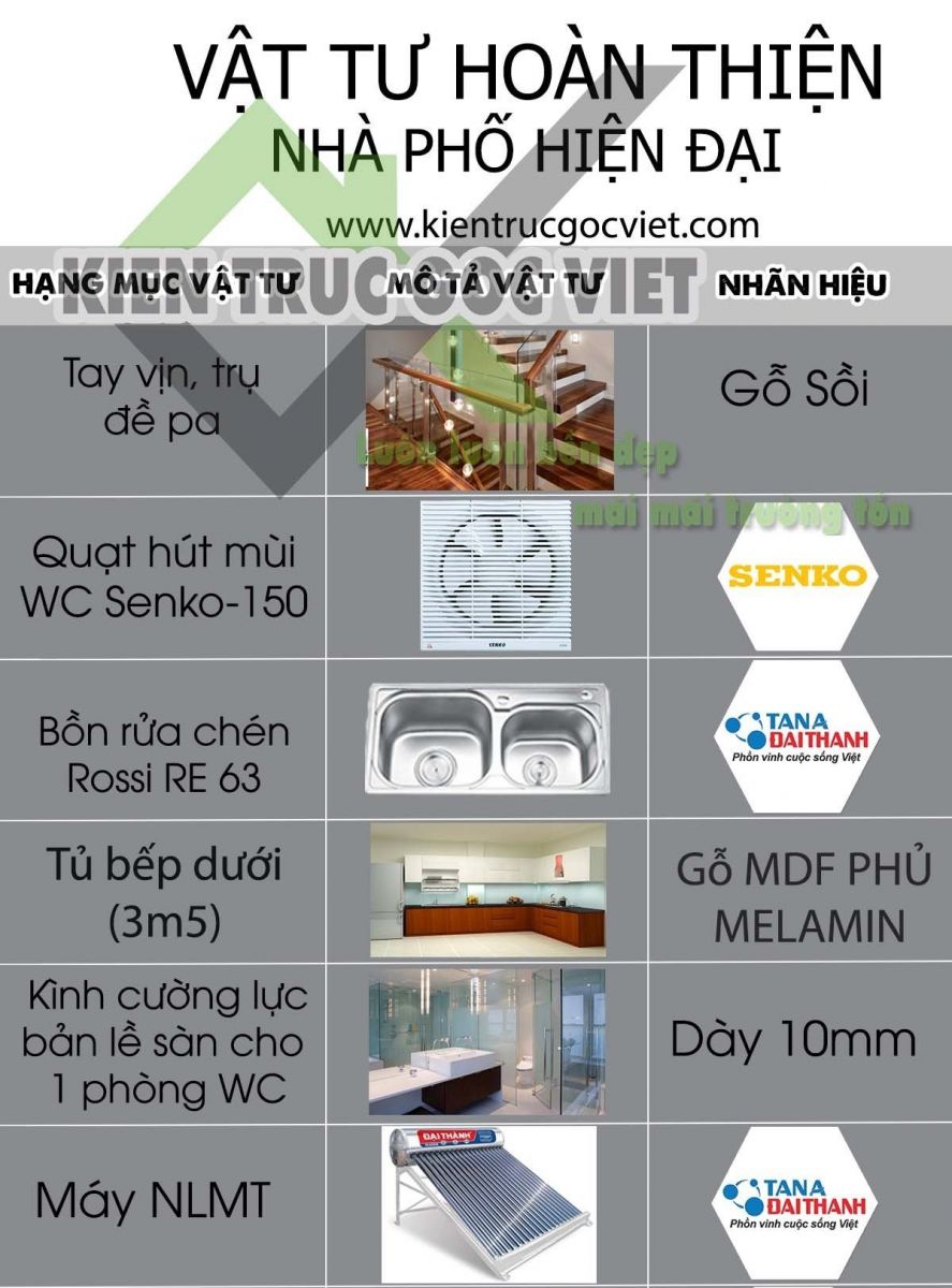 Vật liệu hoàn thiện 3