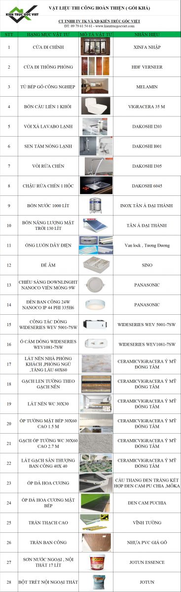 Vật Liệu Hoàn Thiện